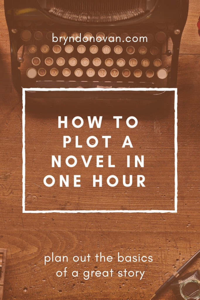 How to Plot a Novel in One Hour #easy ways to outline a novel #Camp NaNoWriMo 